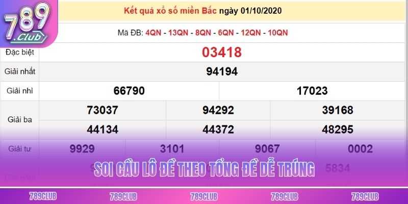 Soi cầu lô đề theo tổng đề dễ trúng